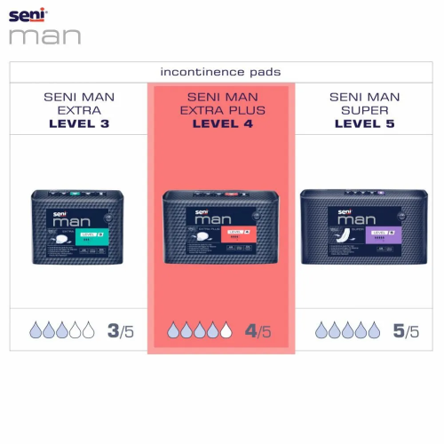 Seni Man