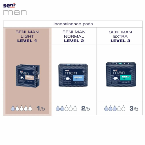 Seni Man