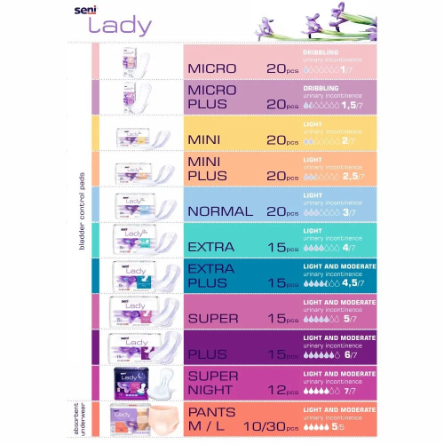 Seni Lady